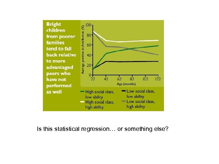 Is this statistical regression… or something else? 