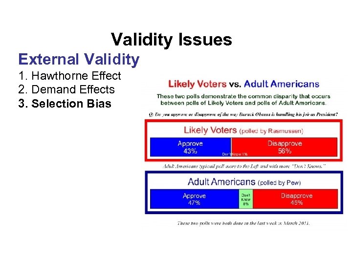 Validity Issues External Validity 1. Hawthorne Effect 2. Demand Effects 3. Selection Bias 