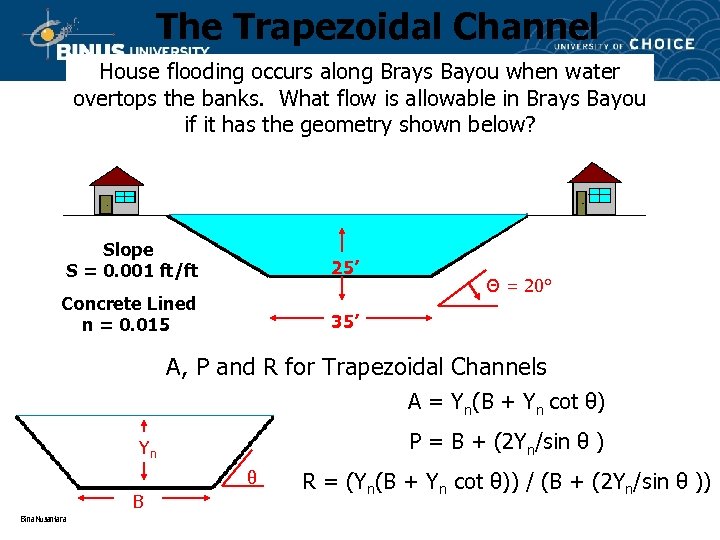 The Trapezoidal Channel House flooding occurs along Brays Bayou when water overtops the banks.