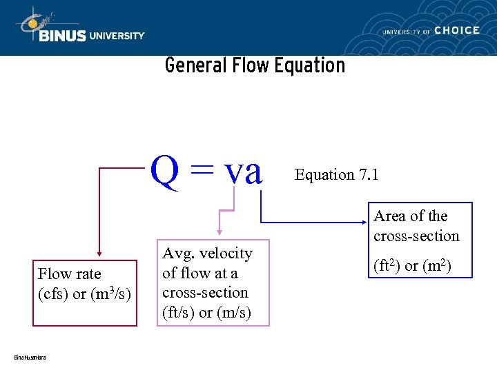 General Flow Equation Q = va Flow rate (cfs) or (m 3/s) Bina Nusantara