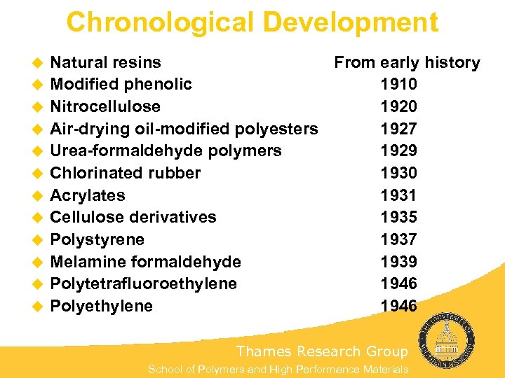 Chronological Development u u u Natural resins From early history Modified phenolic 1910 Nitrocellulose
