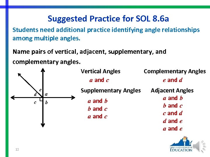 Suggested Practice for SOL 8. 6 a Students need additional practice identifying angle relationships