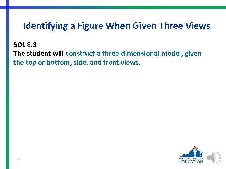 Identifying a Figure When Given Three Views SOL 8. 9 The student will construct