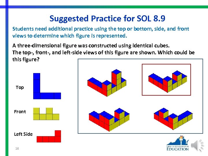 Suggested Practice for SOL 8. 9 Students need additional practice using the top or