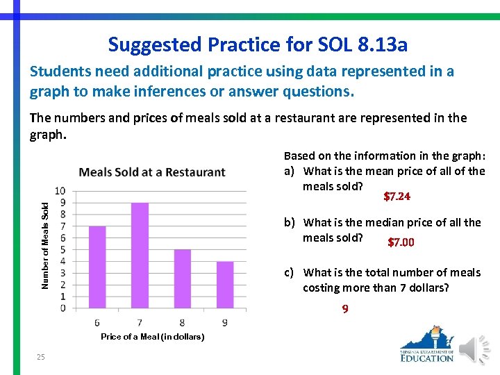 Suggested Practice for SOL 8. 13 a Students need additional practice using data represented