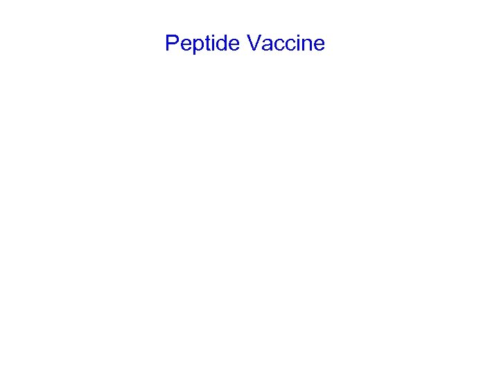 Peptide Vaccine 