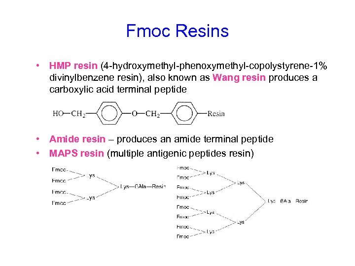 Fmoc Resins • HMP resin (4 -hydroxymethyl-phenoxymethyl-copolystyrene-1% divinylbenzene resin), also known as Wang resin