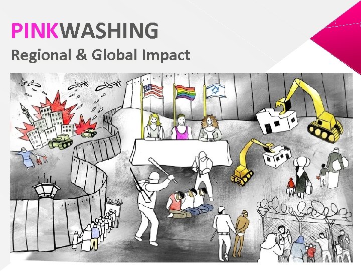 PINKWASHING Regional & Global Impact 