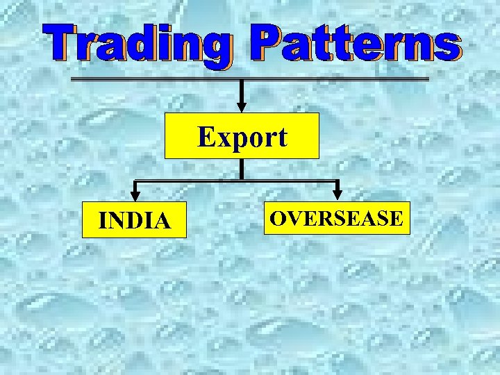 Export INDIA OVERSEASE 