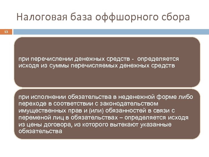 Налоговая база оффшорного сбора 13 при перечислении денежных средств - определяется исходя из суммы