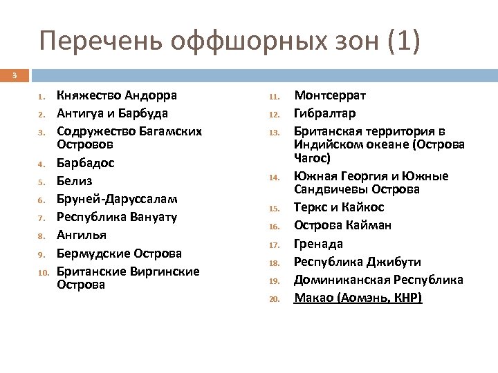 Перечень оффшорных зон (1) 3 1. 2. 3. 4. 5. 6. 7. 8. 9.