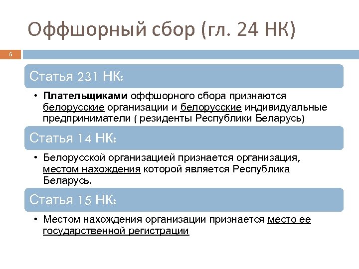 Сбор статей. Статья 231. Оффшорный сбор. Статья 231 РФ. Резиденты Республики Беларусь.