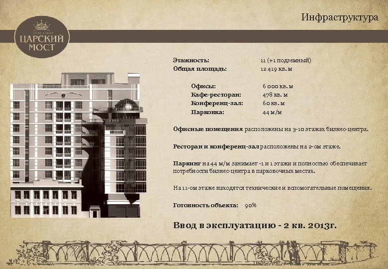 Инфраструктура Этажность: Общая площадь: Офисы: Кафе-ресторан: Конференц-зал: Парковка: 11 (+1 подземный) 12 419 кв.