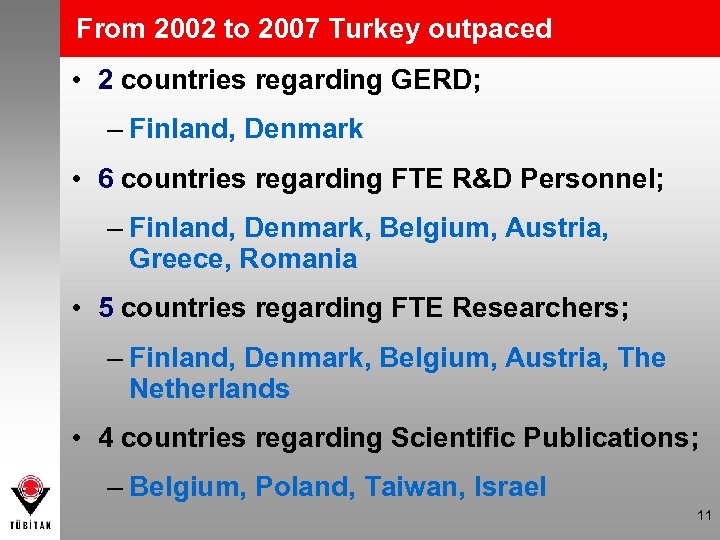 From 2002 to 2007 Turkey outpaced • 2 countries regarding GERD; – Finland, Denmark