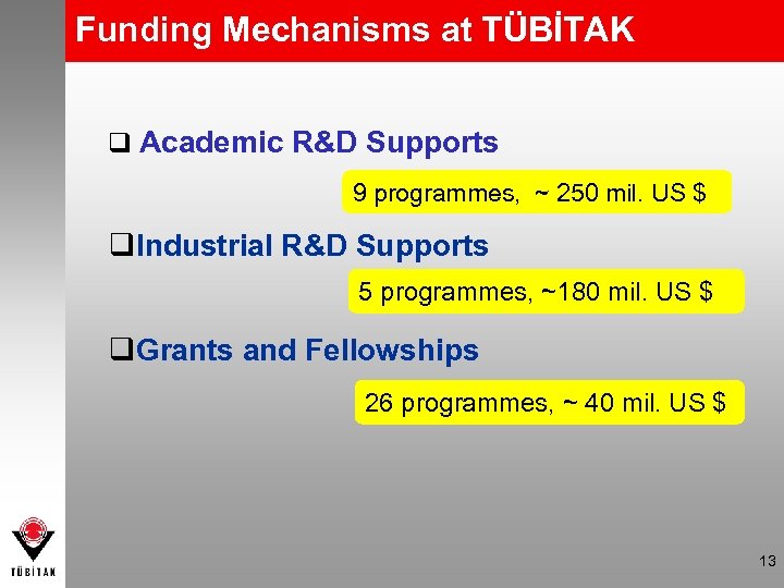 Funding Mechanisms at TÜBİTAK q Academic R&D Supports 9 programmes, ~ 250 mil. US