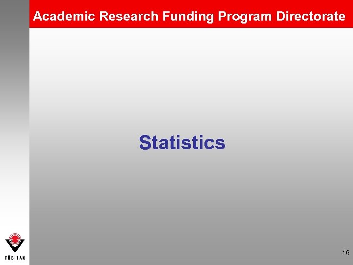 Academic Research Funding Program Directorate Statistics 16 