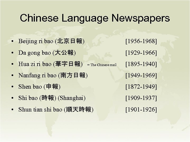 Chinese Language Newspapers • Beijing ri bao (北京日報) [1956 -1968] • Da gong bao