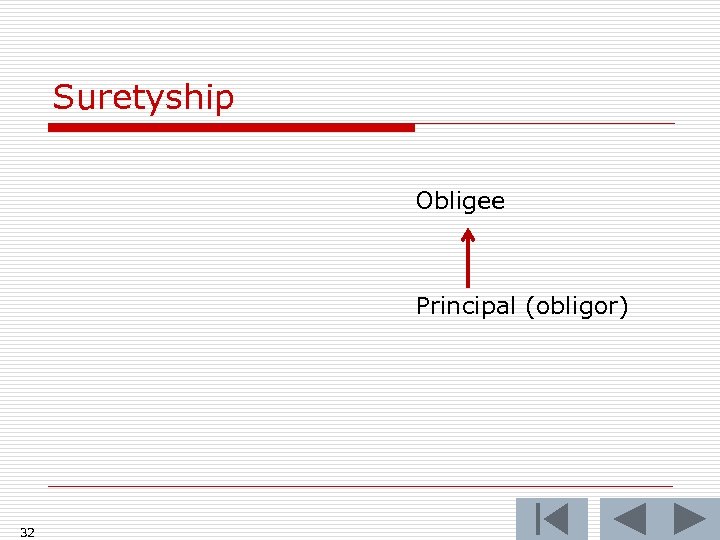 Suretyship Obligee Principal (obligor) 32 