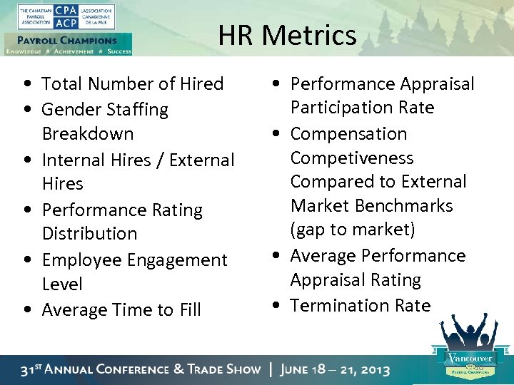 HR Metrics • Total Number of Hired • Gender Staffing Breakdown • Internal Hires