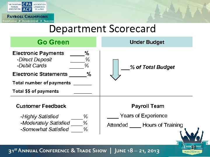 Department Scorecard Go Green Electronic Payments _____% -Direct Deposit _____% -Debit Cards _____% Under