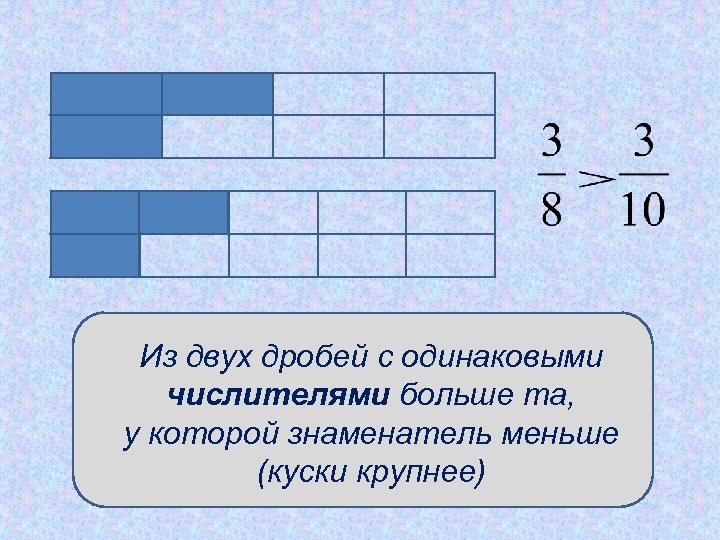 Две дроби. Из двух дробей с одинаковыми знаменателями.