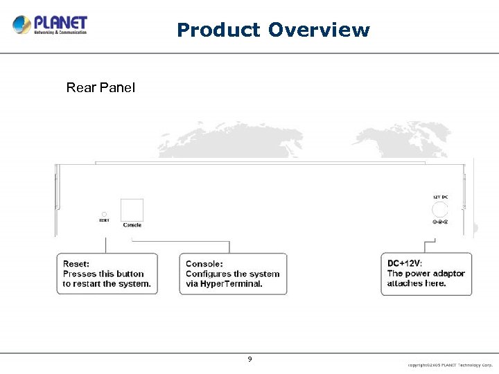 Product Overview Rear Panel 9 