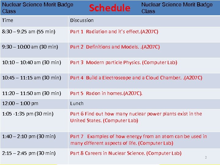 Nuclear Science Merit Badge Class Schedule Nuclear Science Merit Badge Class Time Discussion 8: