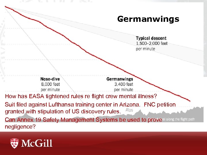 Germanwings How has EASA tightened rules re flight crew mental illness? Suit filed against