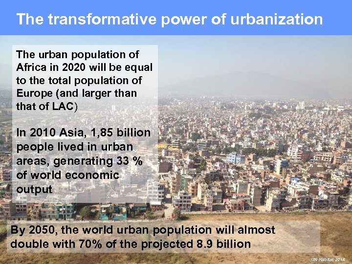 The transformative power of urbanization The urban population of Africa in 2020 will be