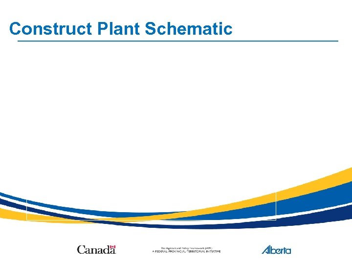 Construct Plant Schematic Your Establishment’s Plant Schematic Here 