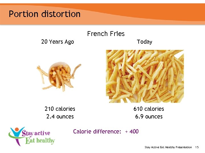 Portion distortion French Fries 20 Years Ago 210 calories 2. 4 ounces Today 610