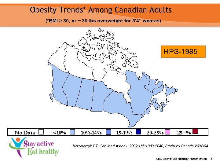 Obesity Trends* Among Canadian Adults (*BMI 30, or ~ 30 lbs overweight for 5’