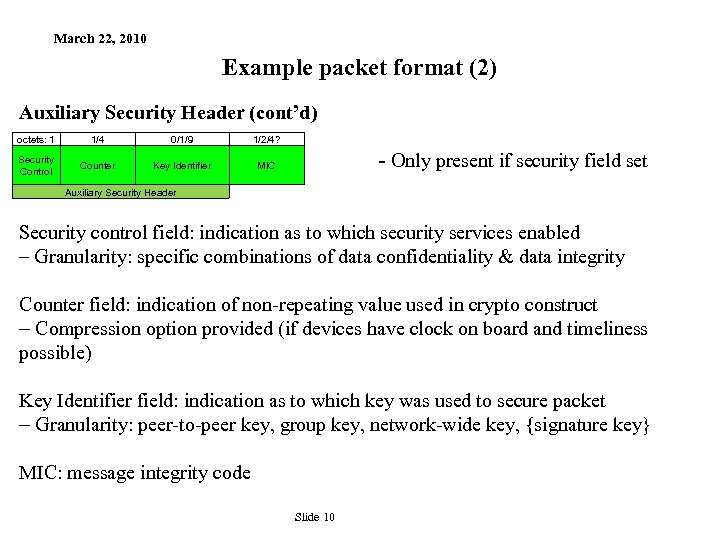 March 22, 2010 Example packet format (2) Auxiliary Security Header (cont’d) octets: 1 1/4