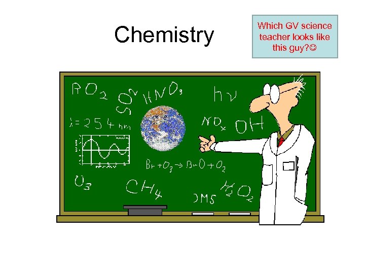 Chemistry Which GV science teacher looks like this guy? 