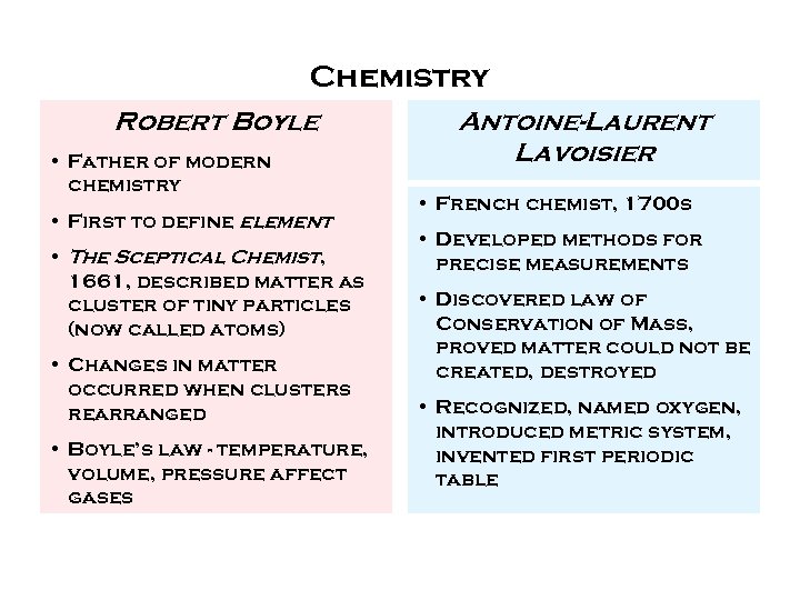 Chemistry Robert Boyle • Father of modern chemistry • First to define element •