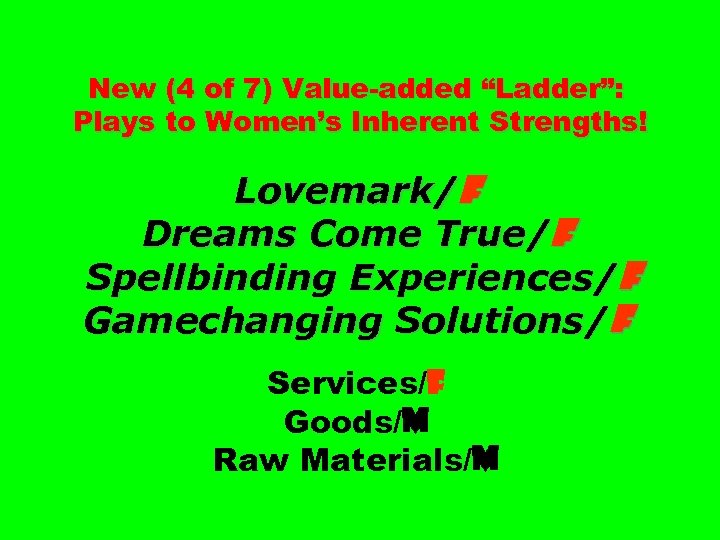 New (4 of 7) Value-added “Ladder”: Plays to Women’s Inherent Strengths! Lovemark/F Dreams Come