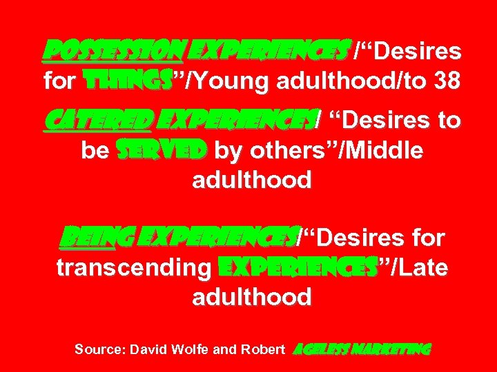 Possession Experiences /“Desires for things”/Young adulthood/to 38 Catered Experiences/ “Desires to be served by