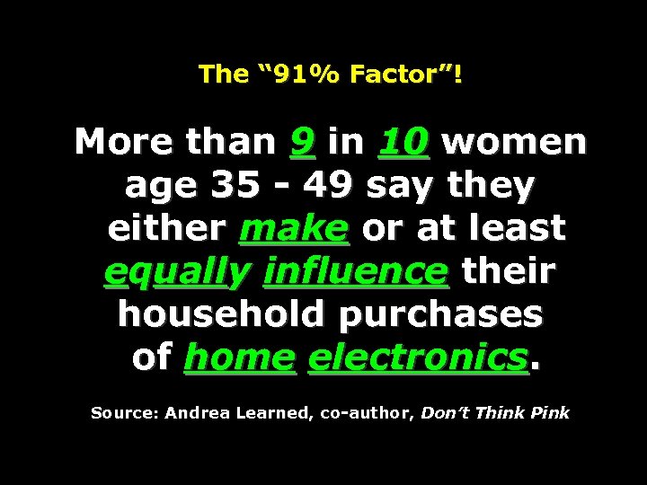 The “ 91% Factor”! More than 9 in 10 women age 35 - 49