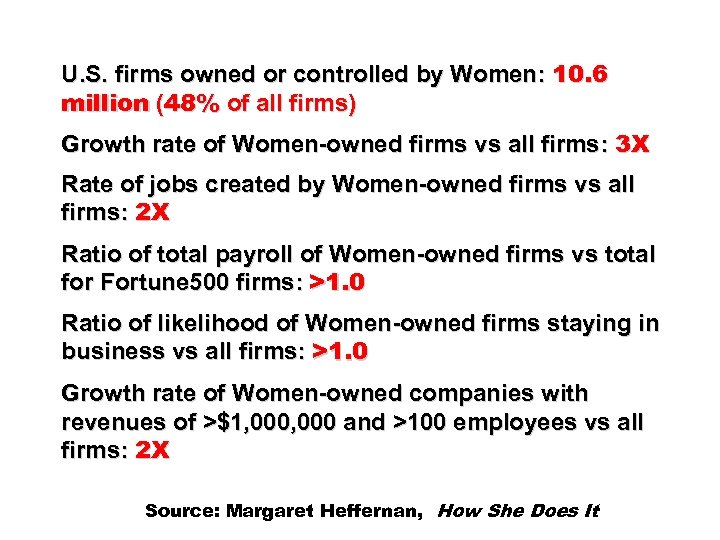 U. S. firms owned or controlled by Women: 10. 6 million (48% of all