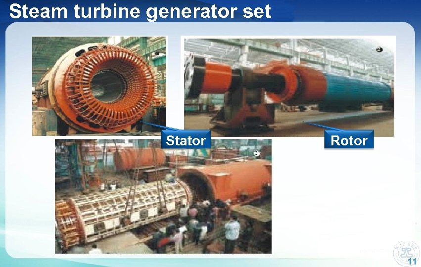 Steam turbine generator set Stator Rotor 11 