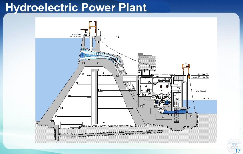 Hydroelectric Power Plant 17 