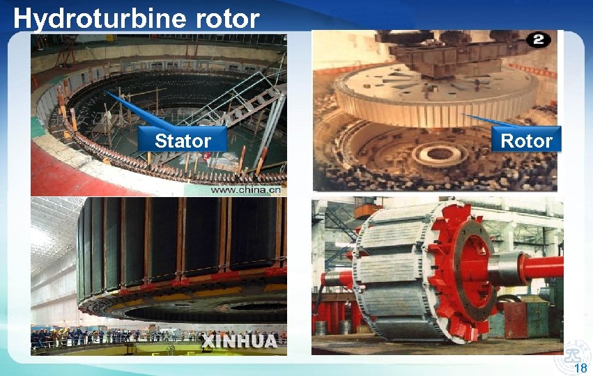 Hydroturbine rotor Stator Rotor 18 