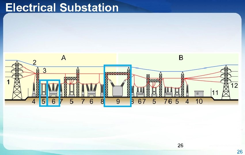 Electrical Substation 26 26 