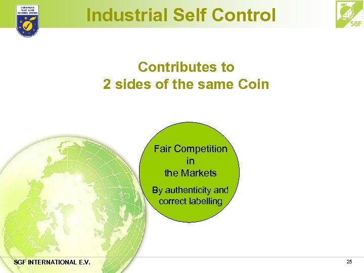 Industrial Self Control Contributes to 2 sides of the same Coin Fair Competition in