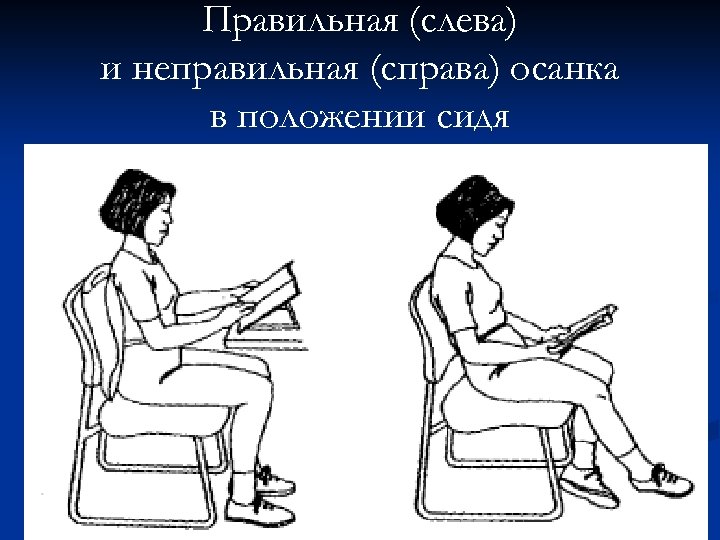 План занятий в школе здоровья для пациентов с остеопорозом