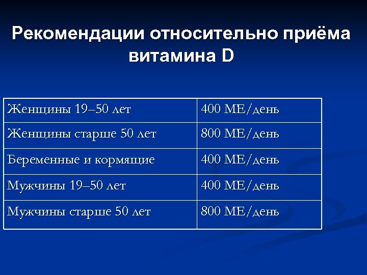 План занятий в школе здоровья для пациентов с остеопорозом