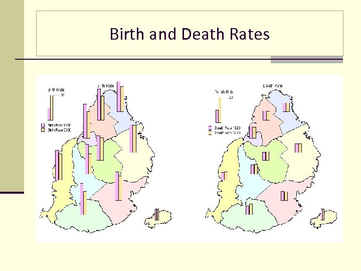 Birth and Death Rates 