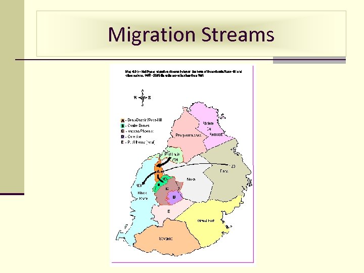 Migration Streams 