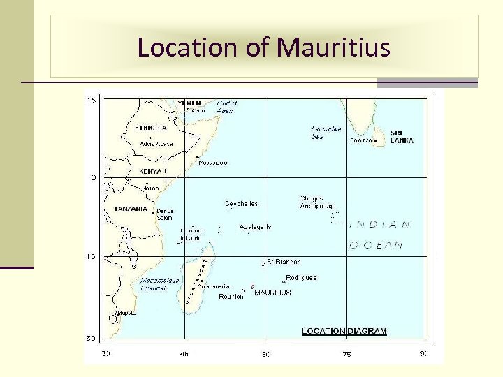 Location of Mauritius 