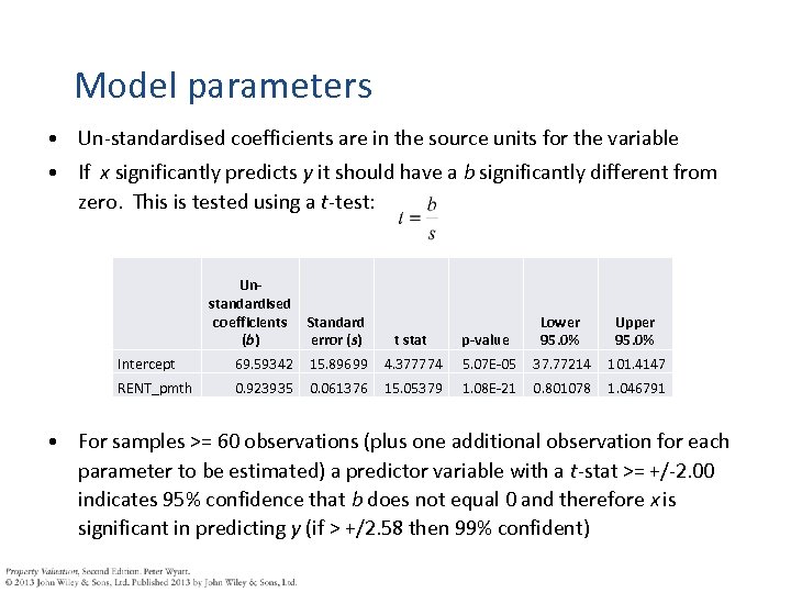 Model parameters • Un-standardised coefficients are in the source units for the variable •